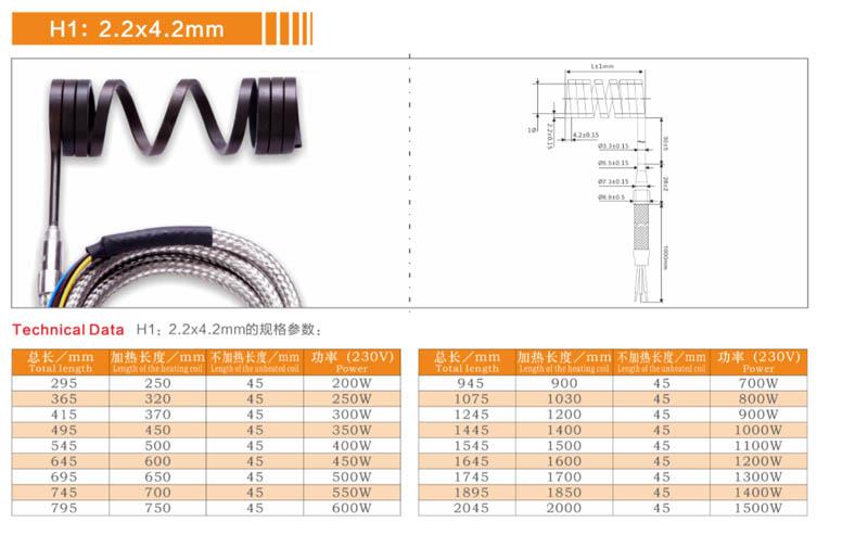 Micro Tubular Hot Runner Spring Heater 2.2x2.4mm
